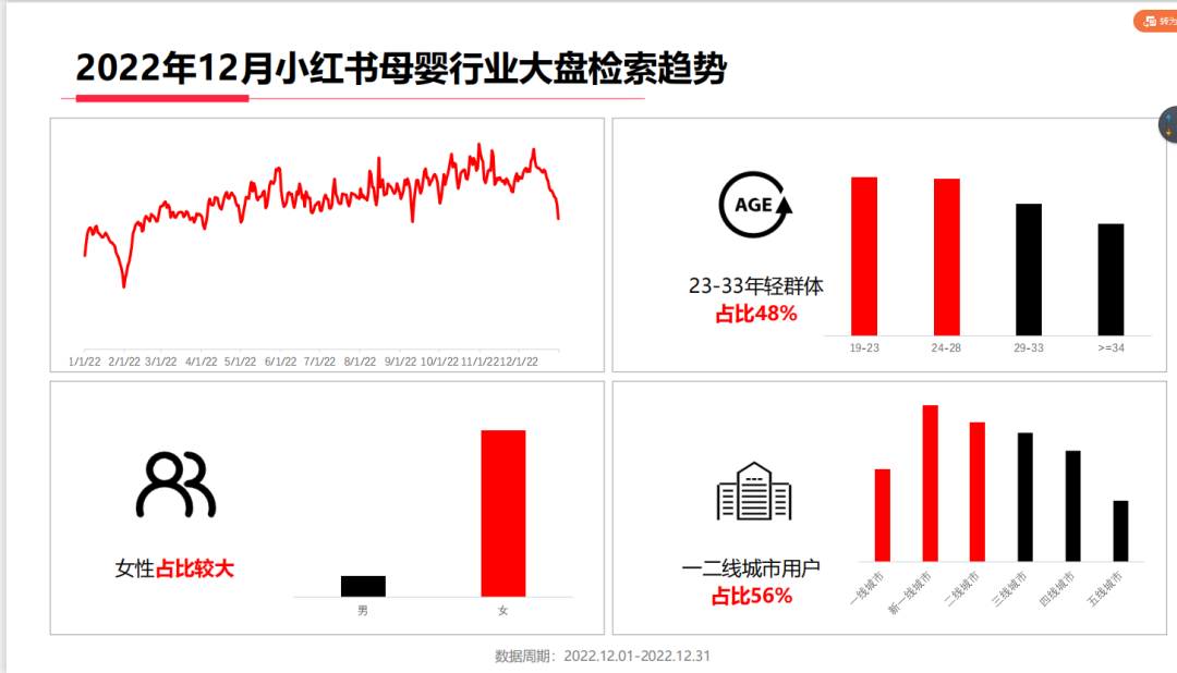 产品经理，产品经理网站